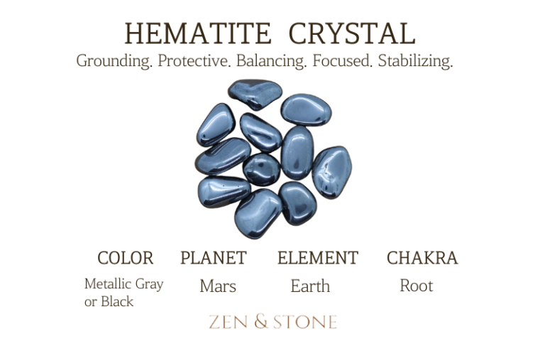 Hematite Meaning Uses Benefisand Healing Properties