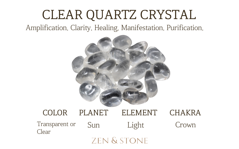 Clear Quartz Crystal healing properties