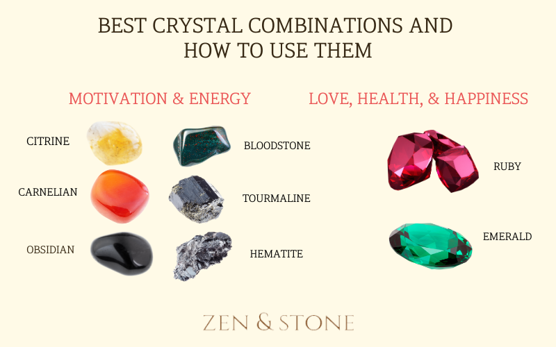 Crystal Combinations, Combination of healing crystals