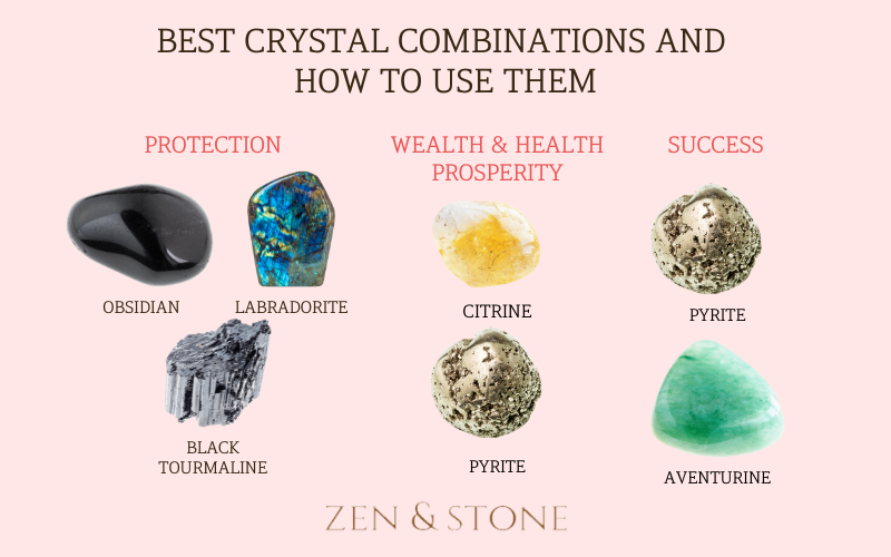 Crystal Combinations, Healing Crystal Combination