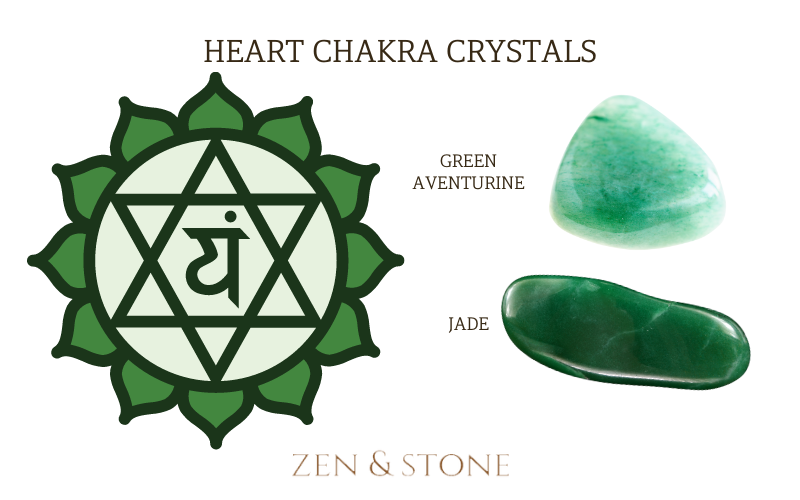 Heart Chakra Crystals, Heart Chakra Stones