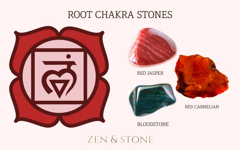 How to open root chakra, root chakra alignment