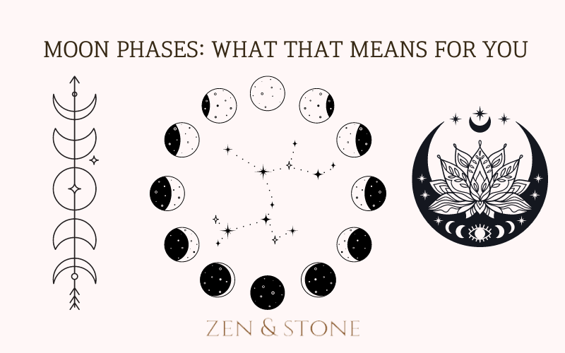 Moon Phases You Need To Know, Moon Phases For You