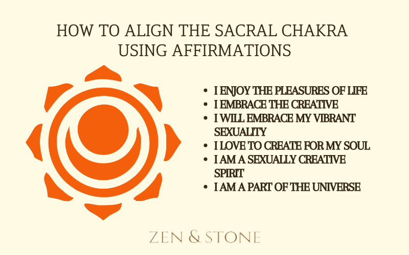 Sacral Chakra Meaning, Sacral Chakra Use