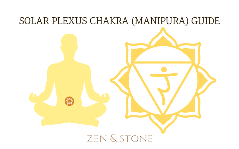 Solar Plexus Chakra (Manipura) Guide