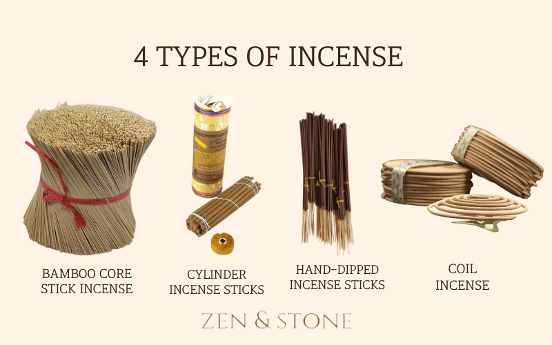 The Benefits of Incense, How To Use Incense