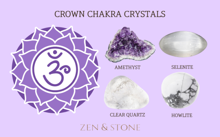 A Guide to Crown Chakra Meaning and Fixing Blockages