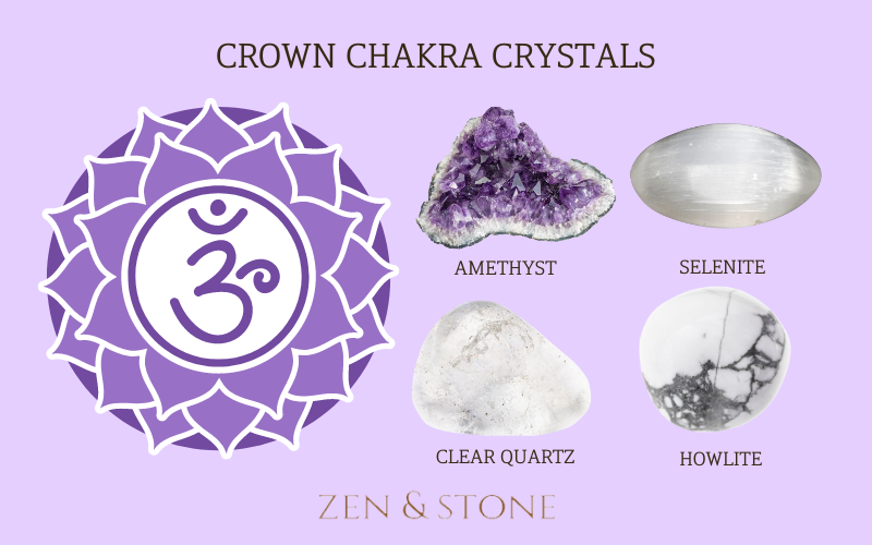 crown Chakra Crystals