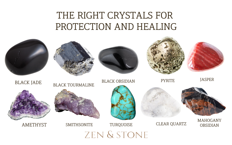 Best crystals for protection, best crystals for healing