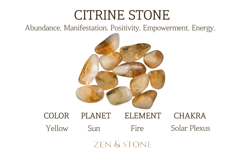 Citrine Crystal healing properties, Citrine Benefits