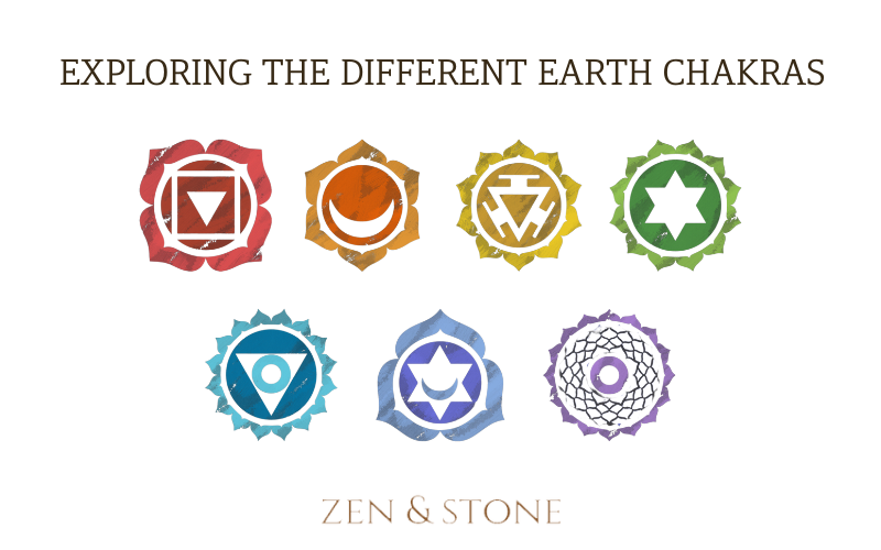 Exploring the Different Earth Chakras