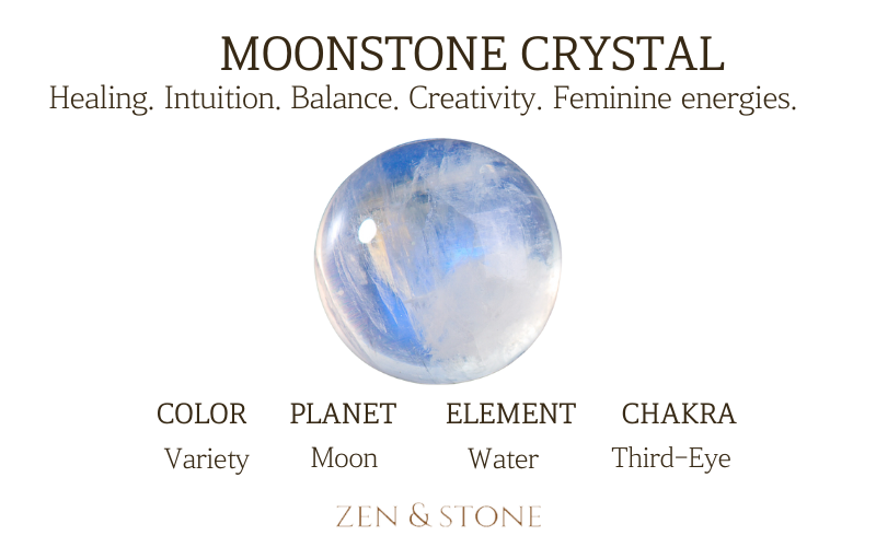Moonstone Crystal healing properties, Moonstone Powers