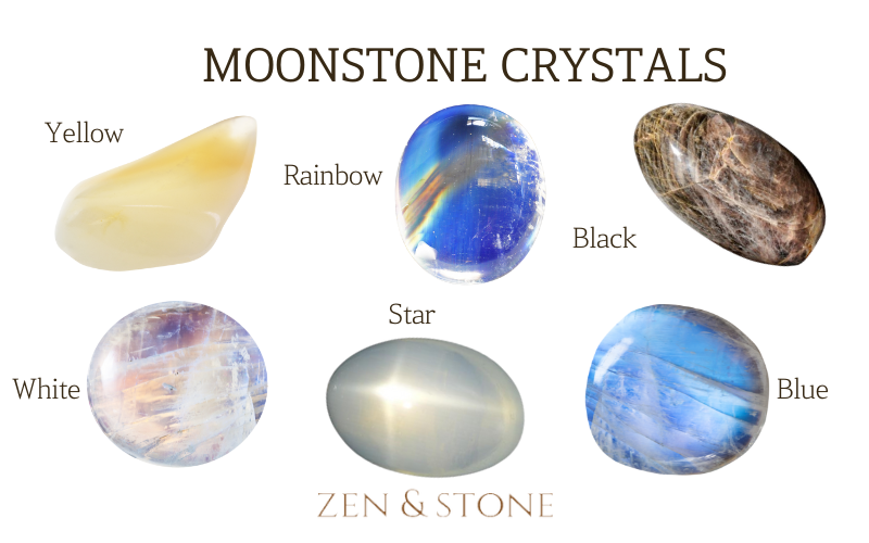 Moonstone Features, Moonstone Crystal