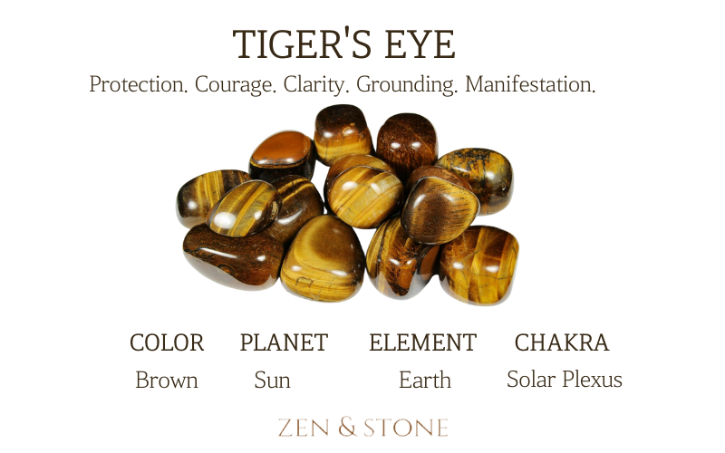 Tiger's Eye – Meaning, Uses, & Healing Properties