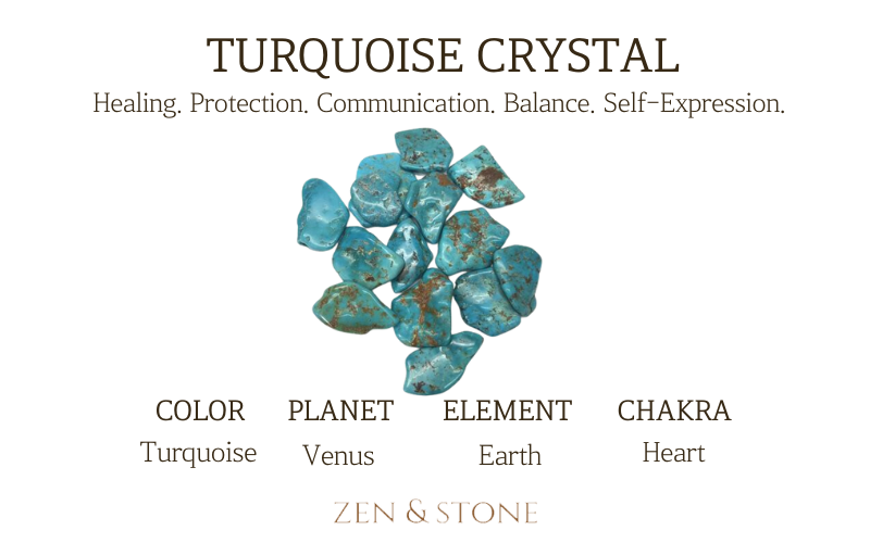 Turquoise Crystal – Meaning Uses Healing Properties 