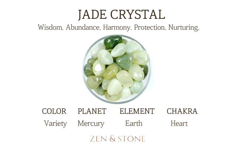 jade Crystal healing properties, jade Crystal powers, jade Crystal benefits