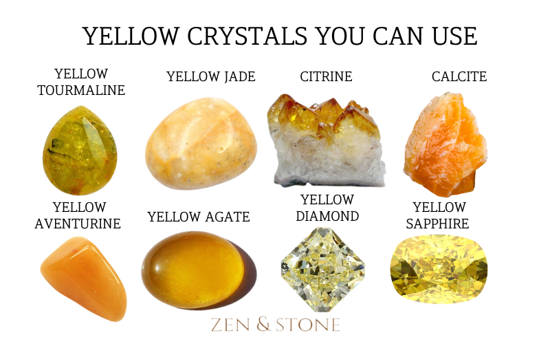 Best Yellow Crystals, Yellow Healing Crystals