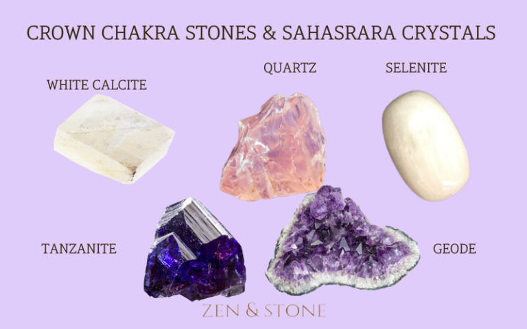 Crown Chakra Stones & Sahasrara Crystals - Zen and Stone