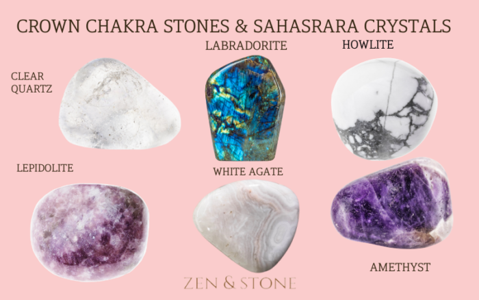 Crown Chakra Stones & Sahasrara Crystals - Zen and Stone