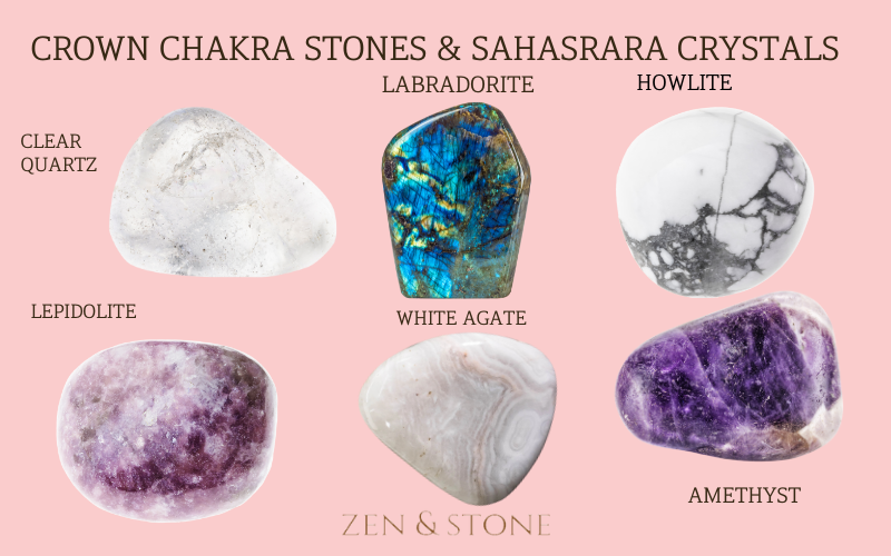 Crown Chakra Stones & Sahasrara Crystals