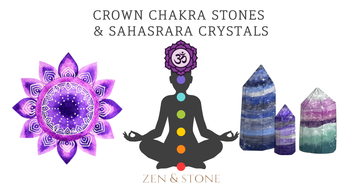 Crown Chakra Stones & Sahasrara Crystals