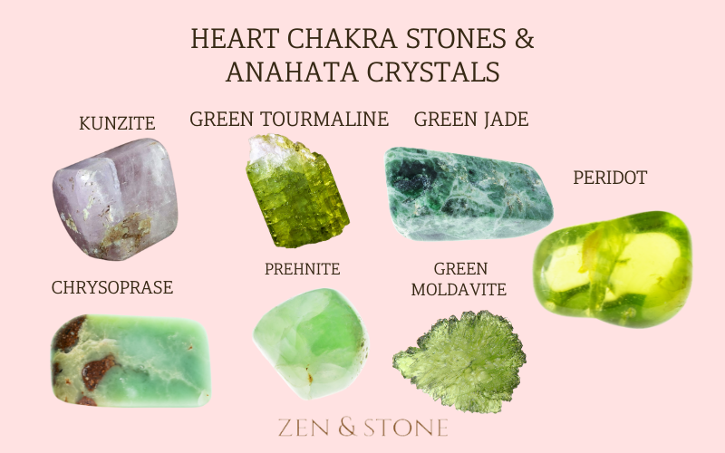 Heart Chakra Stones & Anahata Crystals, Heart Chakra Meaning, Heart Chakra Crystals