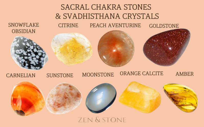 Sacral Chakra Stones & Svadhisthana Crystals 