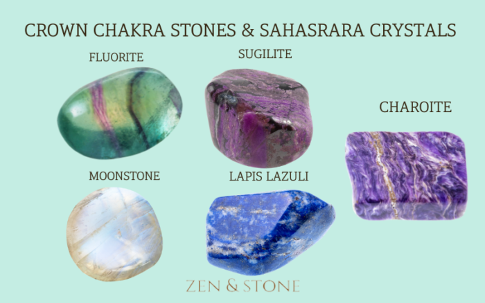 Crown Chakra Stones & Sahasrara Crystals - Zen and Stone