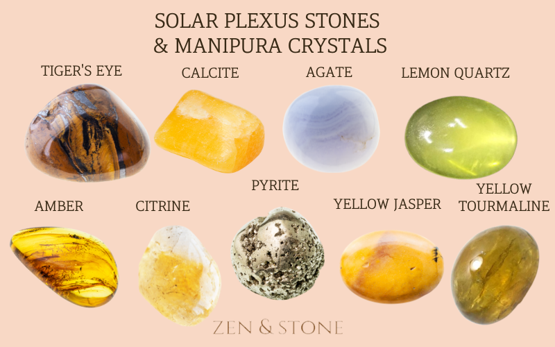 Solar Plexus Stones & Manipura Crystals