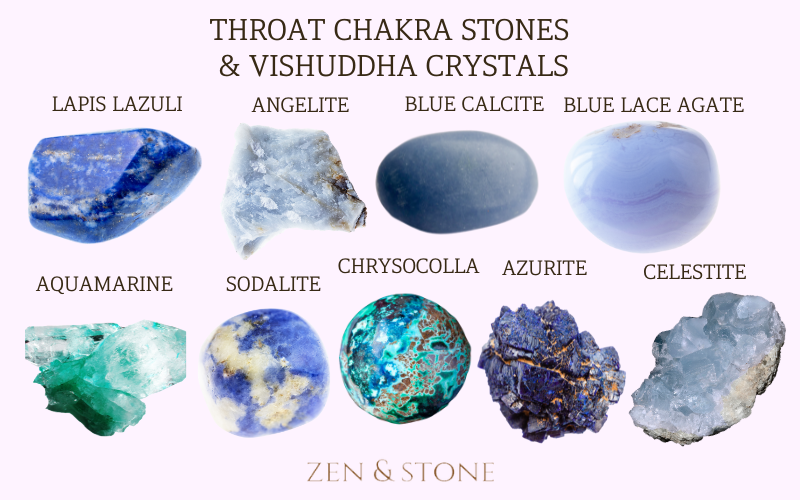 Throat Chakra Stones & Vishuddha Crystals