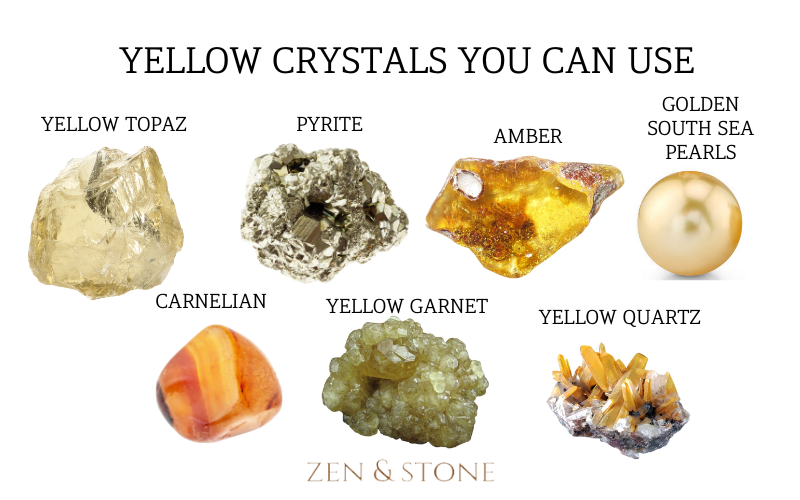 Yellow Crystals Meaning, Yellow Crystals Uses, Best Yellow Crystal for Me