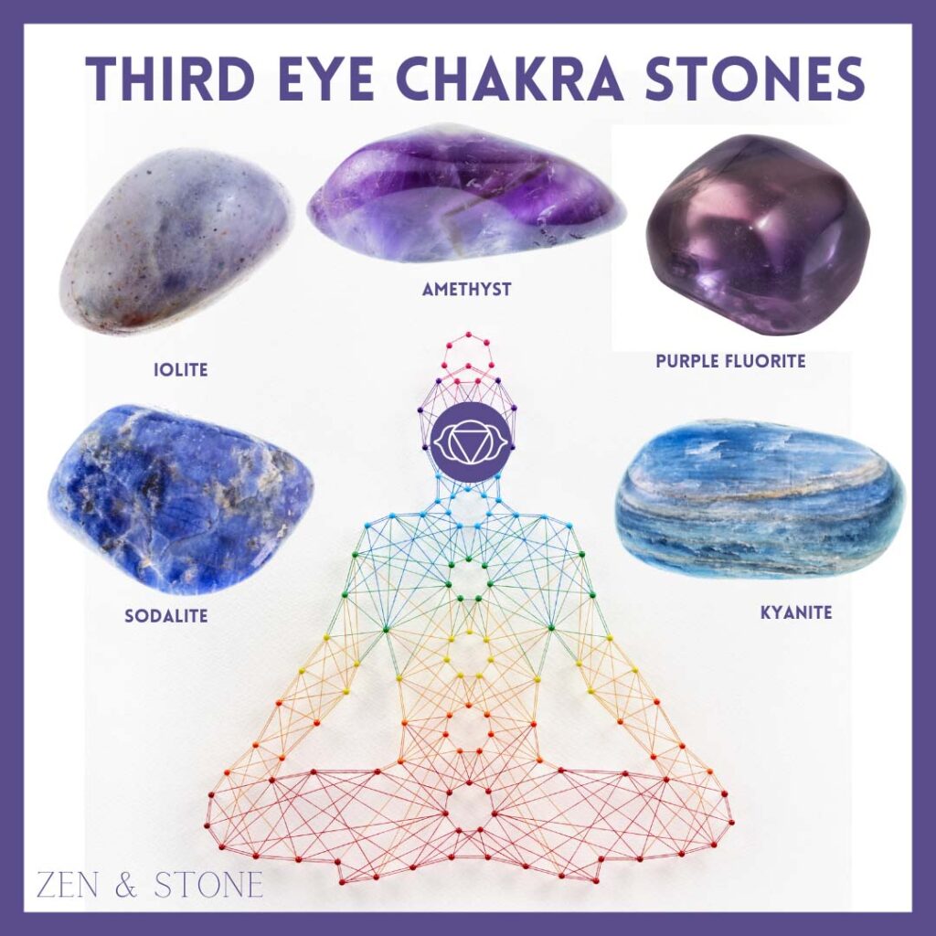 Third Eye Chakra Stones & Ajna Crystals