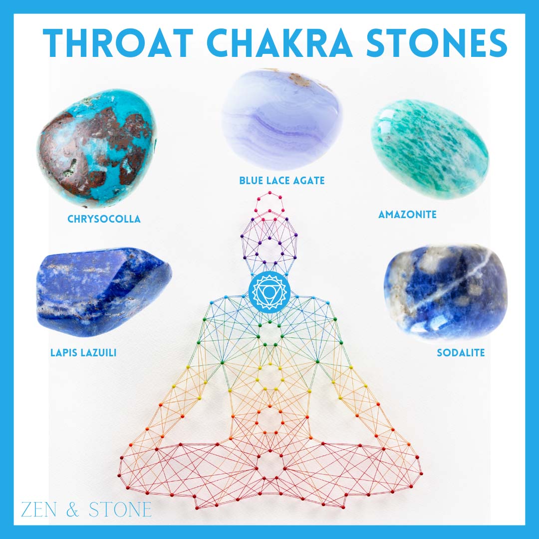 Throat Chakra Stones & Vishuddha Crystals