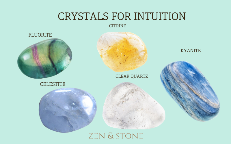 Top Crystals for intuition