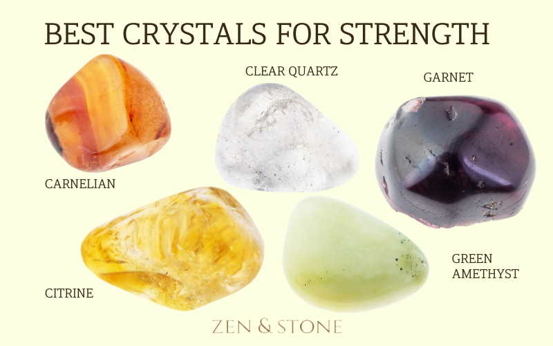 Top Crystals for your strength