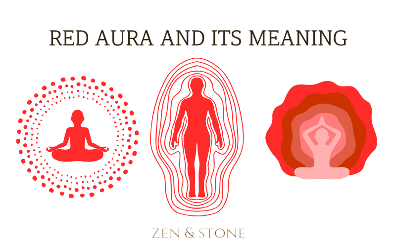 Red Aura Meaning