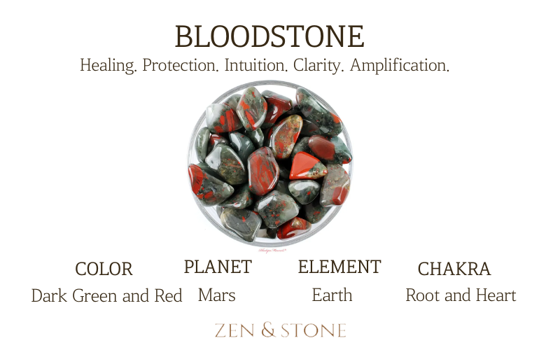 Bloodstone Uses, Bloodstone Meaning