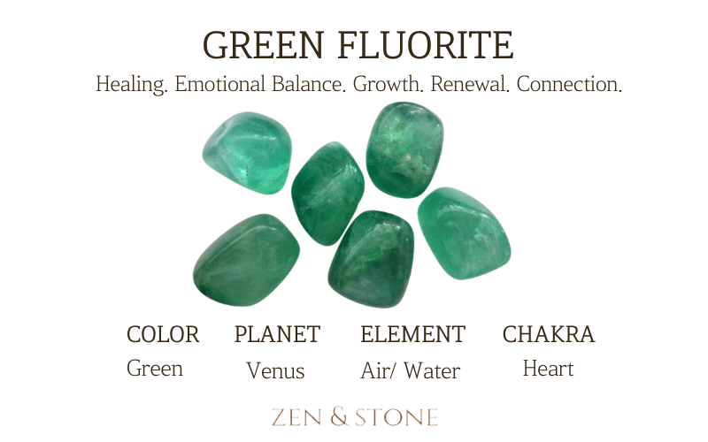 Green Fluorite Meaning, Uses, & Healing Properties