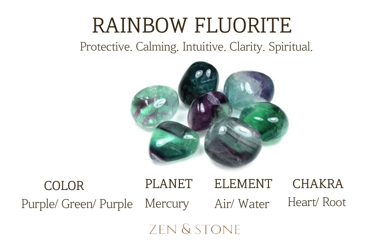 Rainbow Fluorite - Meaning, Uses, & Healing Properties