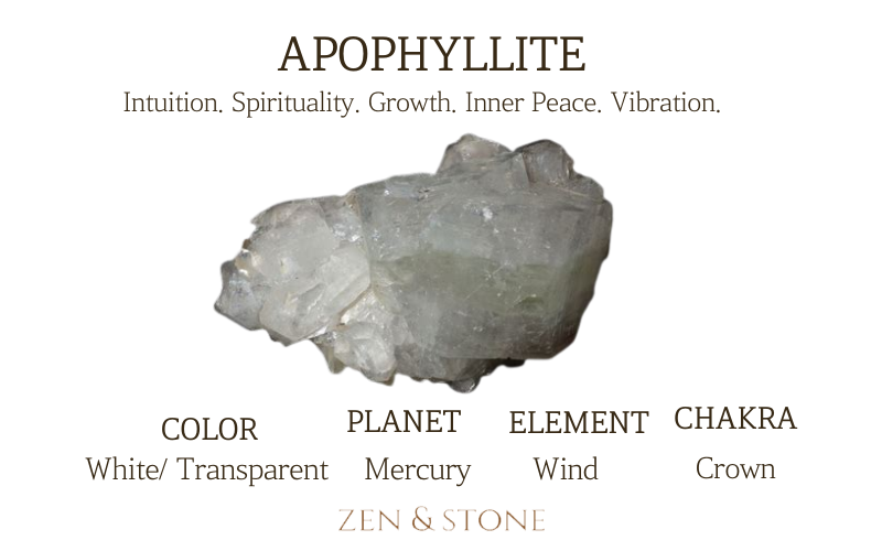 Apophyllite Elements, Chakra, Planet, Color