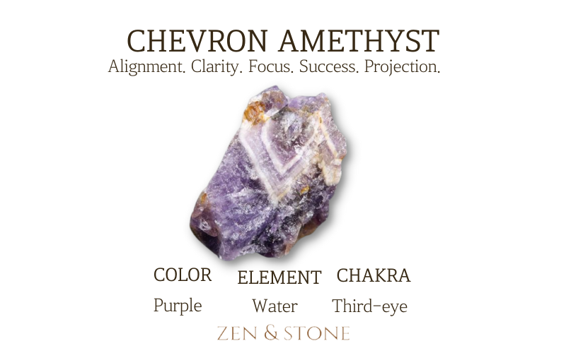 Chevron Amethyst Elements