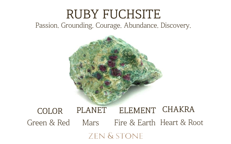 RUBY FUCHSITE COLOR, PLANET, ELEMET, CHAKRA