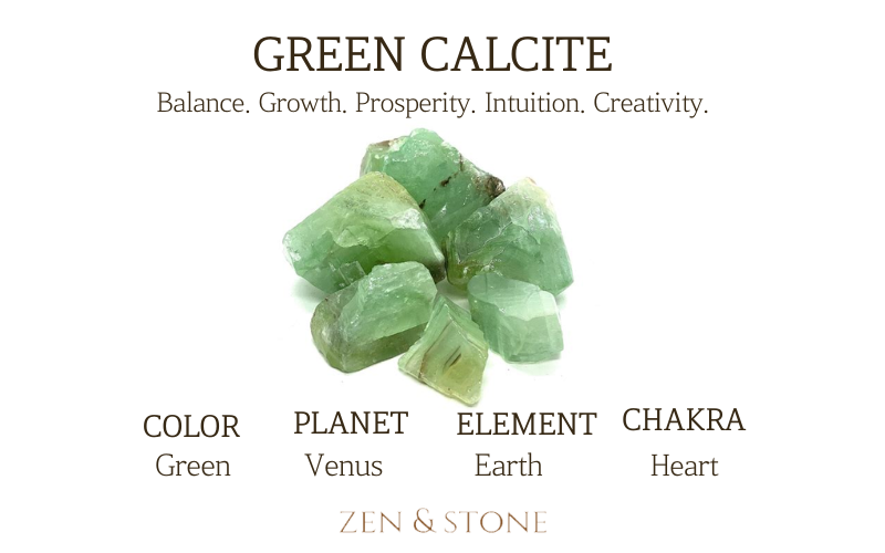 Green Calcite Features, Green Calcite Chakra, Green Calcite Element