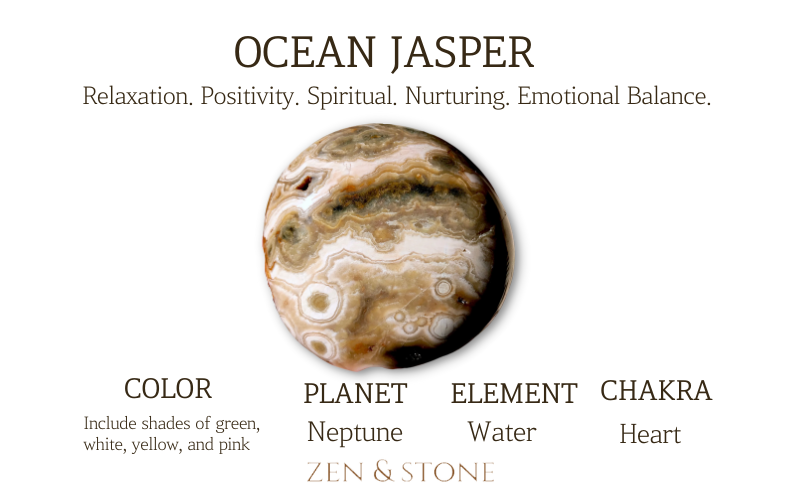 Ocean Jasper 5 powers, Ocean Jasper Color, Ocean Jasper Element and Chakra