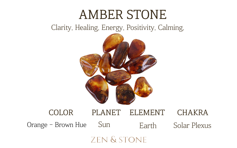 Amber Stone - Meaning, Uses, & Healing Properties