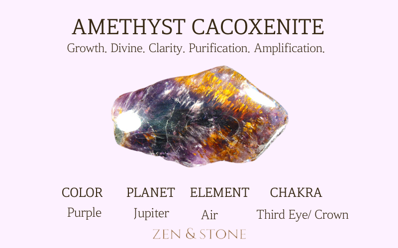 Amethyst Cacoxenite Meaning, Uses, & Healing Properties