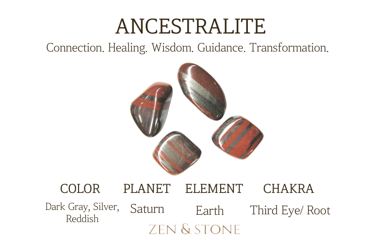 Ametrine– Meaning, Uses, & Healing Properties