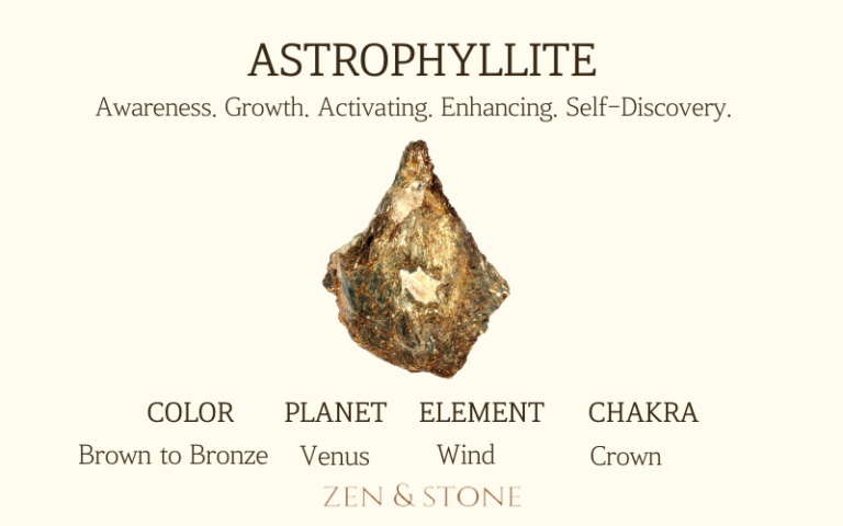 Astrophyllite Meaning, Uses, & Healing Properties