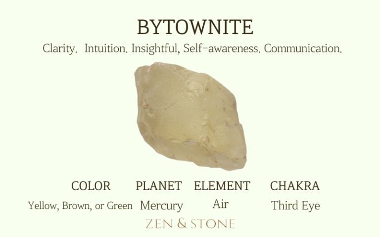 Bytownite Meaning, Uses, & Healing Properties