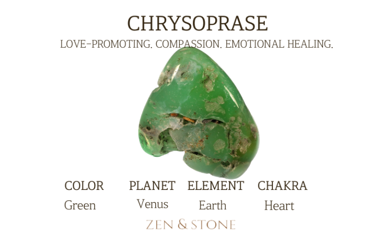 Chrysoprase Meaning, Uses, & Healing Properties
